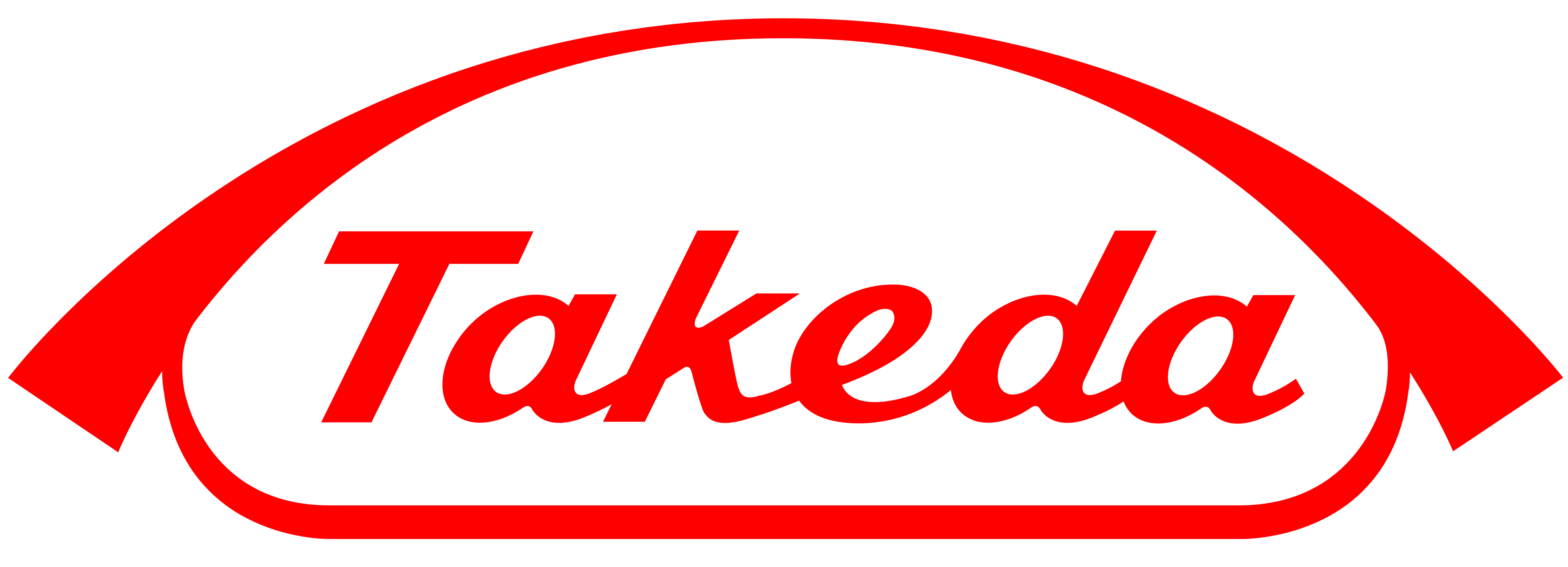 Takeda_logo